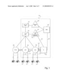 Methods, Systems, and Products for Interactive Voice Response diagram and image