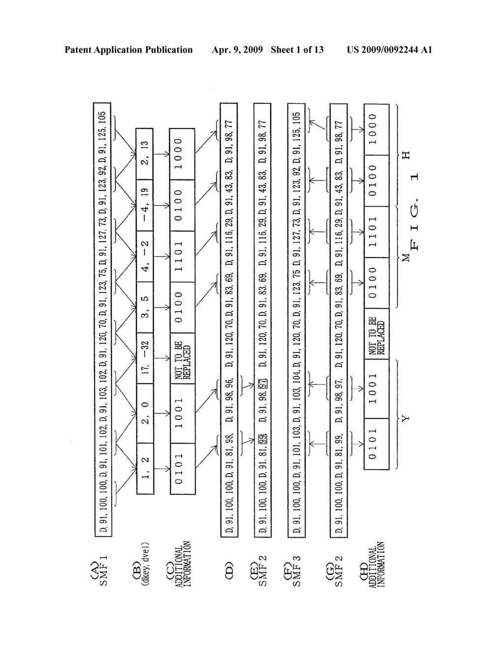 Method and Device for Incorporating Additional Information into Main Information Through Electronic Watermarking Technique - diagram, schematic, and image 02