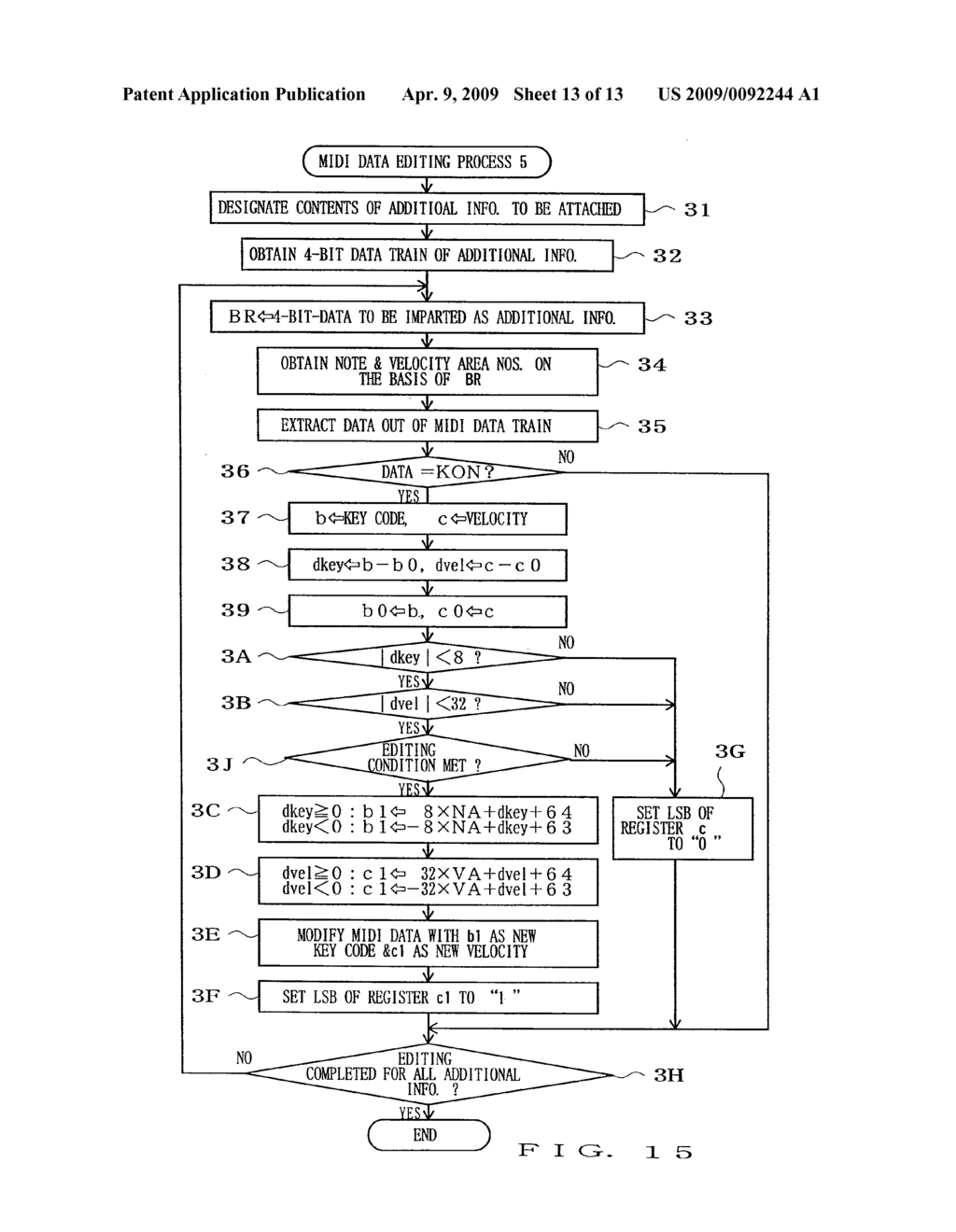 Method and Device for Incorporating Additional Information into Main Information Through Electronic Watermarking Technique - diagram, schematic, and image 14