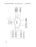 Server Certificate Issuing System diagram and image