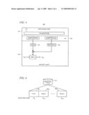 Media key-transformation obfuscation in advanced access content system diagram and image