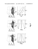 CORRELATION-BASED METHOD FOR AMBIENCE EXTRACTION FROM TWO-CHANNEL AUDIO SIGNALS diagram and image