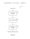 Energy Delivery and Microphone Placement Methods for Improved Comfort in an Open Canal Hearing Aid diagram and image