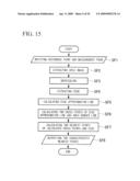 Endoscope apparatus and program diagram and image