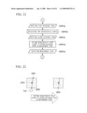 Endoscope apparatus and program diagram and image