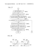 Endoscope apparatus and program diagram and image