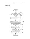 Endoscope apparatus and program diagram and image