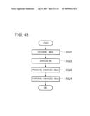 Endoscope apparatus and program diagram and image