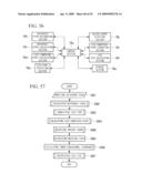 Endoscope apparatus and program diagram and image