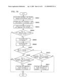 Endoscope apparatus and program diagram and image