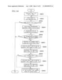 Endoscope apparatus and program diagram and image