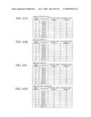 Endoscope apparatus and program diagram and image