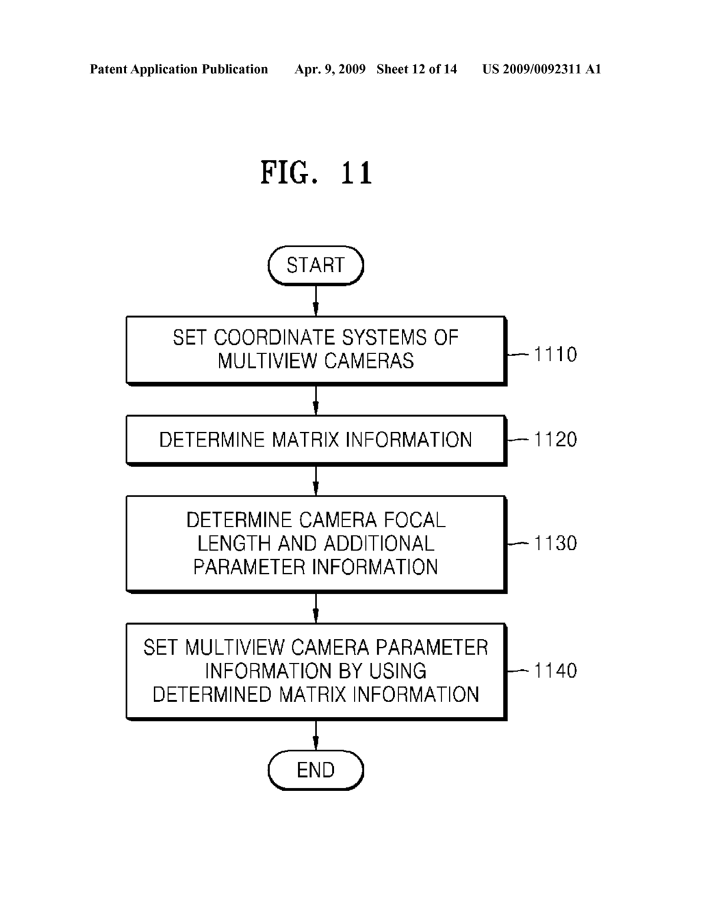 METHOD AND APPARATUS FOR RECEIVING MULTIVIEW CAMERA PARAMETERS FOR STEREOSCOPIC IMAGE, AND METHOD AND APPARATUS FOR TRANSMITTING MULTIVIEW CAMERA PARAMETERS FOR STEREOSCOPIC IMAGE - diagram, schematic, and image 13