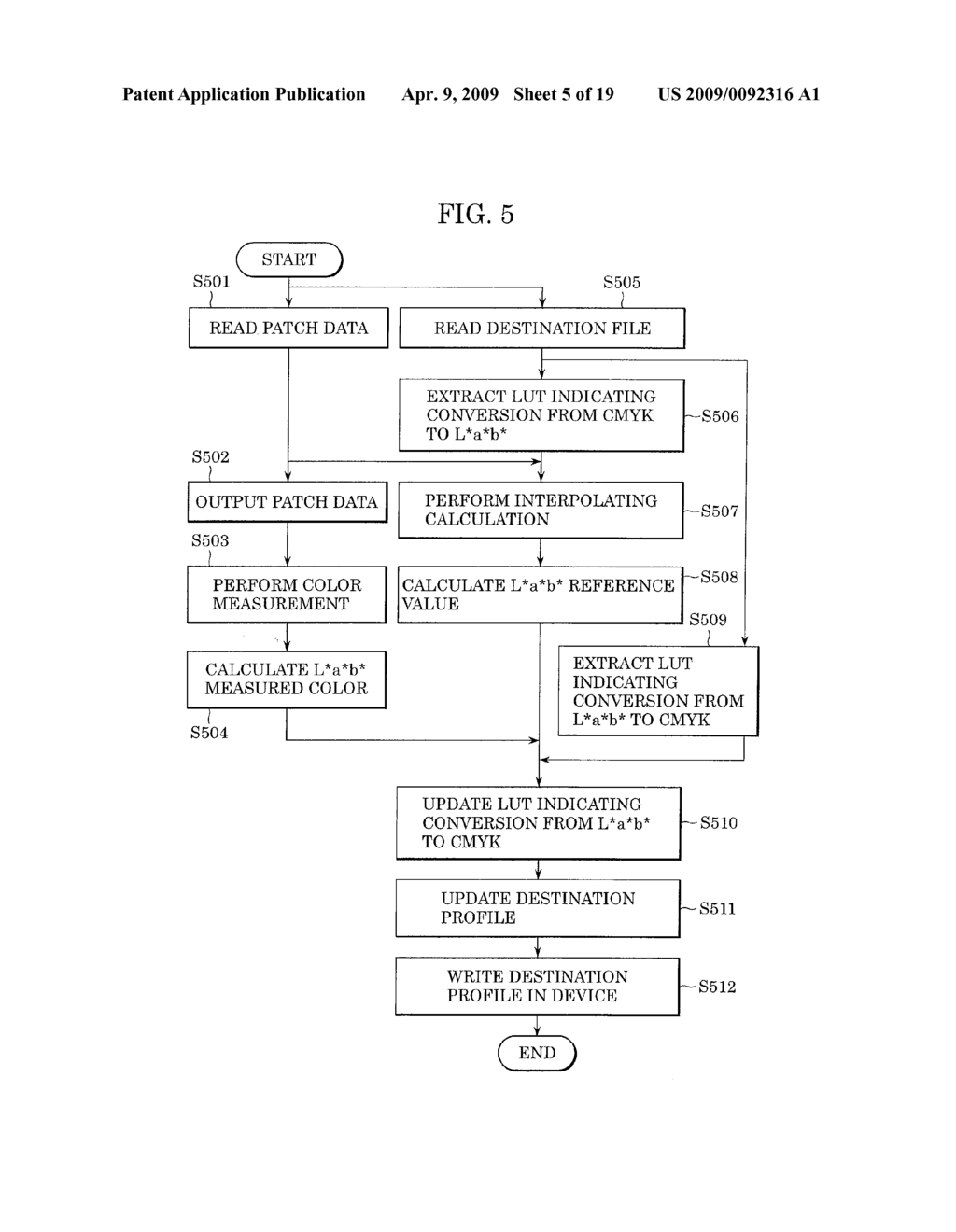 IMAGE PROCESSING APPARATUS AND METHOD - diagram, schematic, and image 06