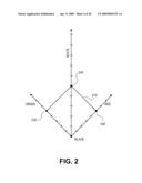 SYSTEMS AND METHODS FOR SELECTIVE HANDLING OF OUT-OF-GAMUT COLOR CONVERSIONS diagram and image