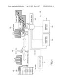 IMAGE FORMING APPARATUS AND IMAGE FORMING METHOD diagram and image