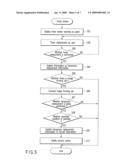 IMAGE FORMING APPARATUS AND IMAGE FORMING METHOD diagram and image