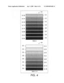 Measurement of engine response curve in the presence of process direction noise diagram and image