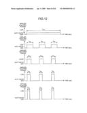 STIRRER AND ANALYZER diagram and image