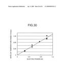 STIRRER AND ANALYZER diagram and image