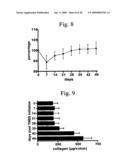 Methods of treating and preventing inflammatory bowel disease involving il-13 and nkt cells diagram and image