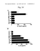 Methods of treating and preventing inflammatory bowel disease involving il-13 and nkt cells diagram and image