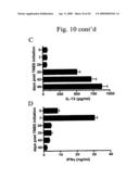 Methods of treating and preventing inflammatory bowel disease involving il-13 and nkt cells diagram and image