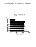 Methods of treating and preventing inflammatory bowel disease involving il-13 and nkt cells diagram and image