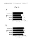 Methods of treating and preventing inflammatory bowel disease involving il-13 and nkt cells diagram and image