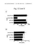 Methods of treating and preventing inflammatory bowel disease involving il-13 and nkt cells diagram and image