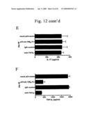 Methods of treating and preventing inflammatory bowel disease involving il-13 and nkt cells diagram and image