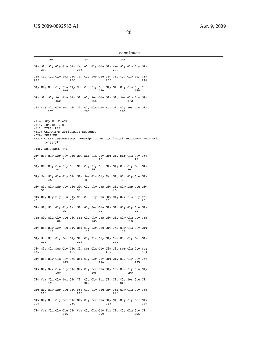 Compositions and methods for modifying properties of biologically active polypeptides - diagram, schematic, and image 300