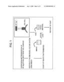 BRAIN-LOCALIZING CELLS AND USES THEREOF diagram and image