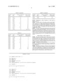 BRAIN-LOCALIZING CELLS AND USES THEREOF diagram and image