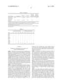 Cloned ungulate embryos and animals, use of cells, tissues and organs thereof for transplantation therapies including parkinson s disease diagram and image