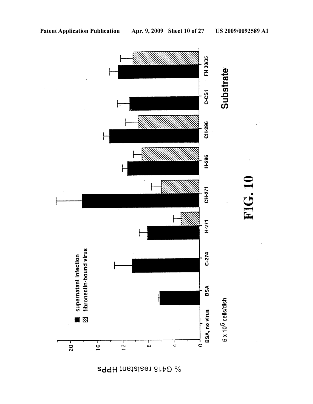 METHODS FOR ENHANCED VIRUS-MEDIATED DNA TRANSFER USING MOLECULES WITH VIRUS- AND CELL-BINDING DOMAINS - diagram, schematic, and image 11