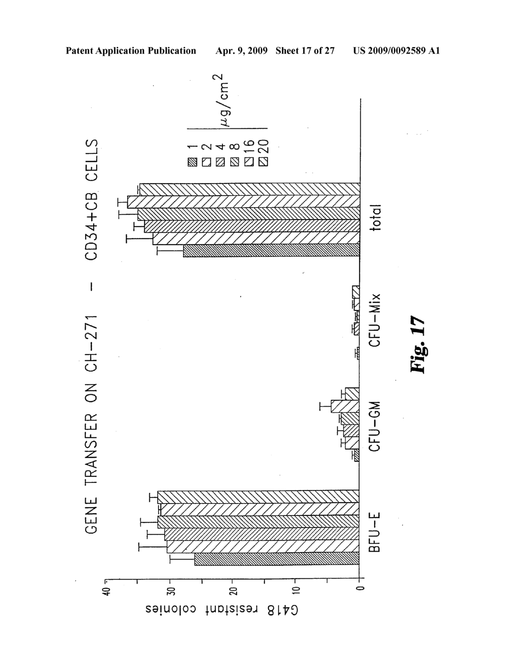 METHODS FOR ENHANCED VIRUS-MEDIATED DNA TRANSFER USING MOLECULES WITH VIRUS- AND CELL-BINDING DOMAINS - diagram, schematic, and image 18