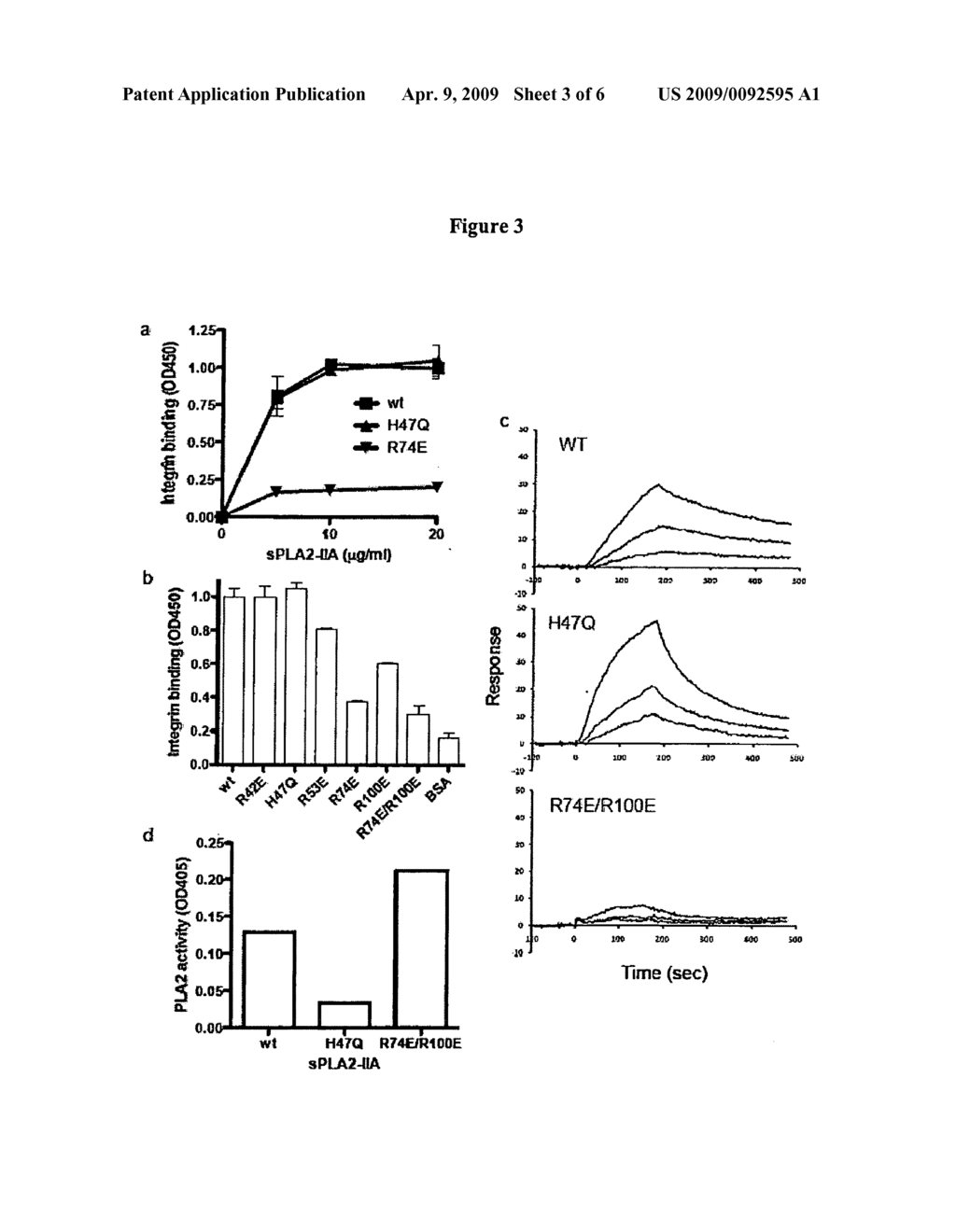 Suppression of sPLA2-integrin binding for treating an inflammatory condition - diagram, schematic, and image 04