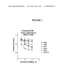Biological markers predictive of anti-cancer response to insulin-like growth factor-1 receptor kinase inhibitors diagram and image