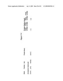 Biological markers predictive of anti-cancer response to insulin-like growth factor-1 receptor kinase inhibitors diagram and image