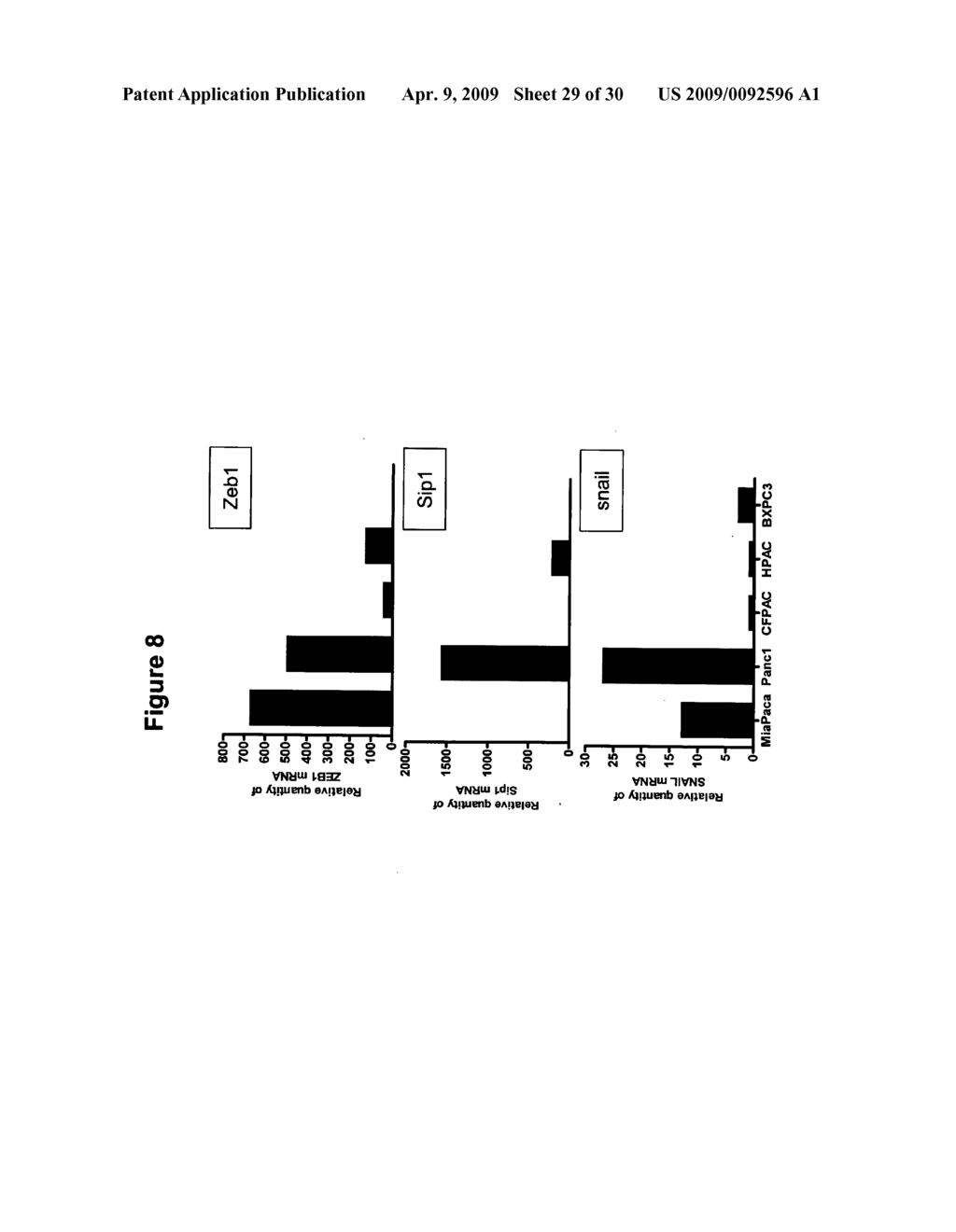 Biological markers predictive of anti-cancer response to insulin-like growth factor-1 receptor kinase inhibitors - diagram, schematic, and image 30