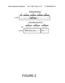 EARLY DIAGNOSIS AND TREATMENT OF DRUG RESISTANCE IN MUC1-POSITIVE CANCER diagram and image