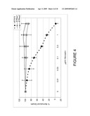 EARLY DIAGNOSIS AND TREATMENT OF DRUG RESISTANCE IN MUC1-POSITIVE CANCER diagram and image