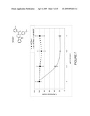 EARLY DIAGNOSIS AND TREATMENT OF DRUG RESISTANCE IN MUC1-POSITIVE CANCER diagram and image