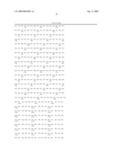 EARLY DIAGNOSIS AND TREATMENT OF DRUG RESISTANCE IN MUC1-POSITIVE CANCER diagram and image