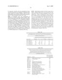 Method for the Treatment of Multiple Sclerosis by Inhibiting IL-17 Activity diagram and image