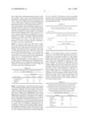 Method for the Treatment of Multiple Sclerosis by Inhibiting IL-17 Activity diagram and image