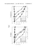 ANTI-PLATELET MEMBRANE GLYCOPROTEIN VI MONOCLONAL ANTIBODY diagram and image