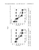 ANTI-PLATELET MEMBRANE GLYCOPROTEIN VI MONOCLONAL ANTIBODY diagram and image