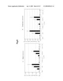 ANTI-PLATELET MEMBRANE GLYCOPROTEIN VI MONOCLONAL ANTIBODY diagram and image